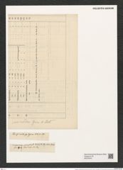 Triceratium coscinoides Grove et Sturt. (de-Toni-Nr.: Genus 140, Species 3733) Zeichnungen Sammlung Grunow (NHMW-BOT-W0376242)